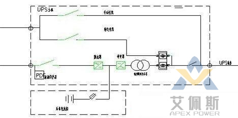 ups不間斷電源.jpg